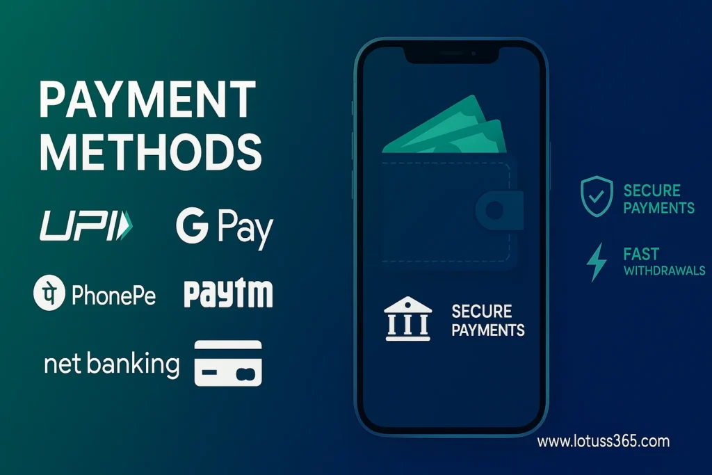 How to Make Your First Deposit – Safe & Simple